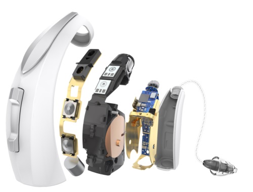 Hörgeräte Beratung zerlegt in Einzelteile zum leichteren Verständnis Hinter dem Ohr Externer Hörer Schlauch Batterie Akku